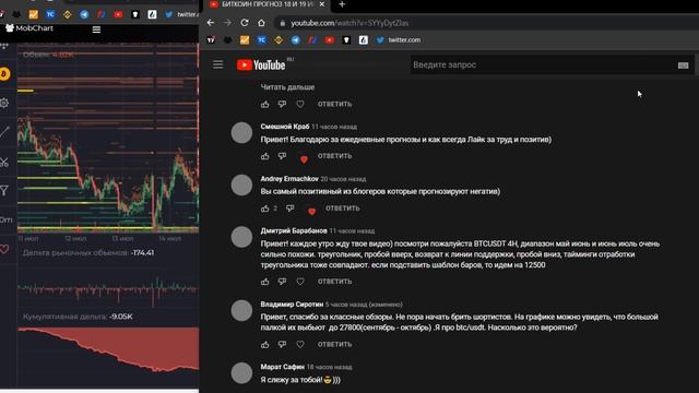 БИТКОИН ПРОГНОЗ 19 и 20 ИЮЛЯ. НА АТЭХА? смотреть онлайн