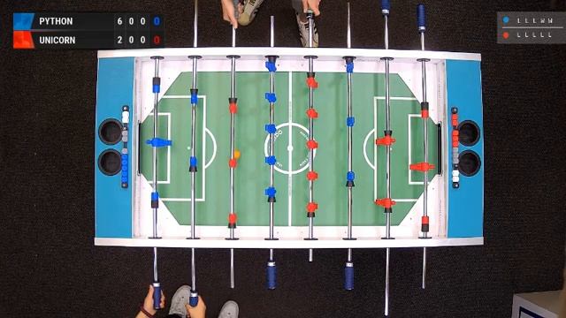 Marianna Sahakyan (PYTHON) - Laura Yeghiazaryan (UNICORN) | 08.12.2020 18:50 (GMT+4) | MFL смотреть онлайн