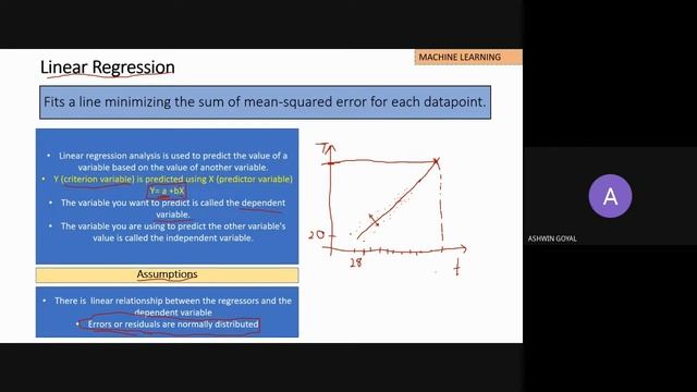 Gradient Descent, Linear Regression, Logistic Regression | Data101 смотреть онлайн