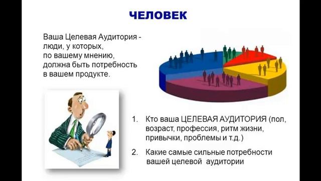 5 причин, по которым у тебя не идут продажи. Фрагменты. смотреть онлайн