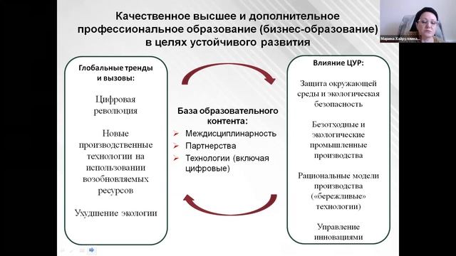 AMBA & BGA Russian Capacity Building Workshop 2 смотреть онлайн