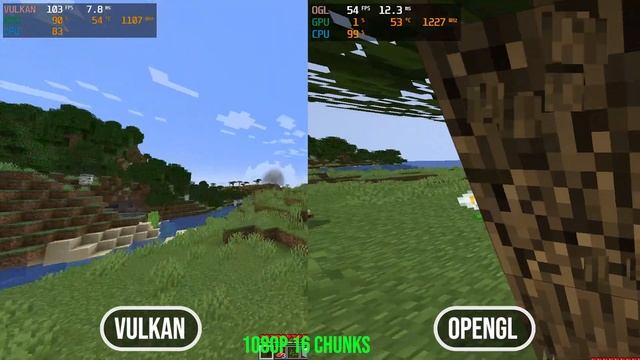 Minecraft Vulkan vs OpenGL Performance Comparison Benchmark [Part 2] смотреть онлайн