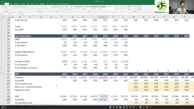 Google DCF Valuation Model (Built From Scratch By Former J.P. Morgan Investment Banking Analyst!) смотреть онлайн