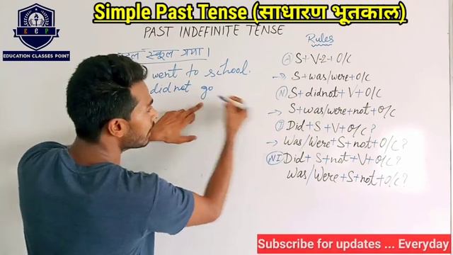 PAST INDEFINITE TENSE || Simple Past Tense by Jumman Sir смотреть онлайн