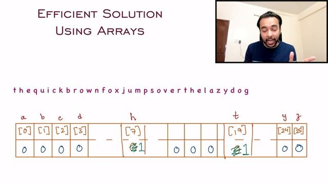 Check if sentence is Pangram (LeetCode 1832) | Full solution with multiple techniques смотреть онлайн