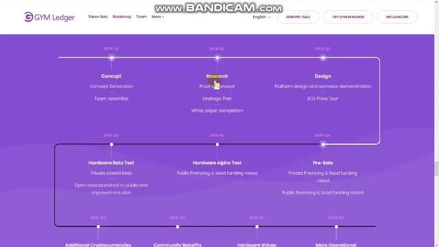 GYM Ledger yol haritası ve takım bilgileri ve application (TR) смотреть онлайн