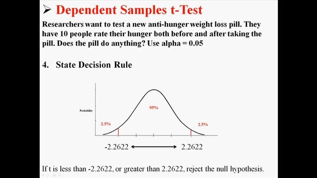 Dependent Samples t-Test смотреть онлайн