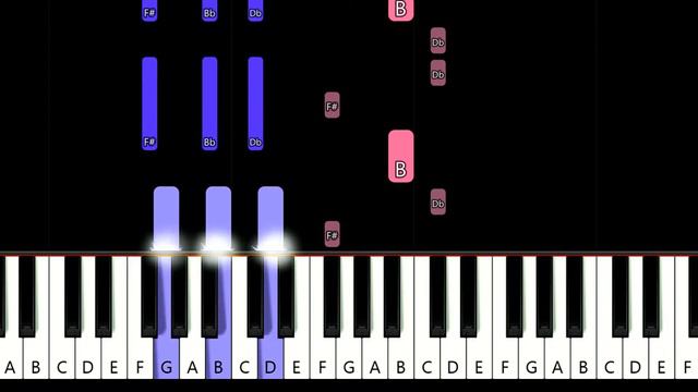 Bôa - Twilight (Piano Tutorial) смотреть онлайн