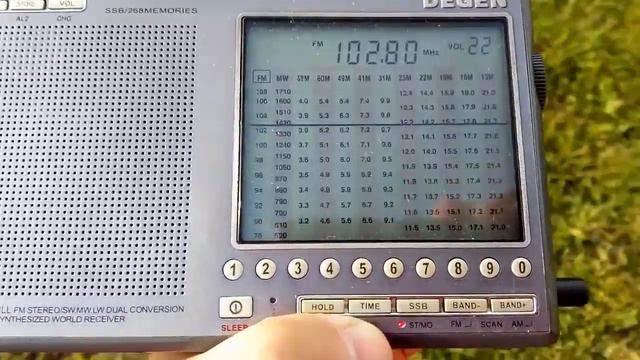 Горный Щит - приём дальних FM станций смотреть онлайн