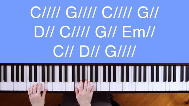 Goodness Of God - Bethel / Jenn Johnson (Easy Piano Tutorial) смотреть онлайн