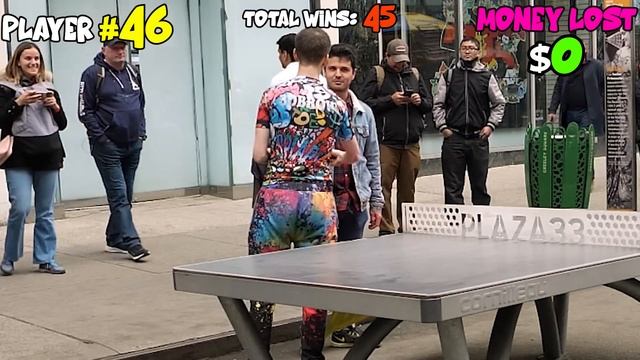 Beat Me, Win $100 смотреть онлайн