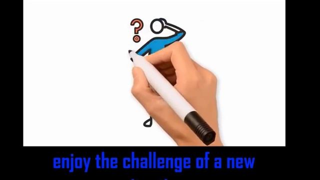Best SEO Expert | Best WordPress Developer | Design and Develop a Responsive WordPress Website смотреть онлайн