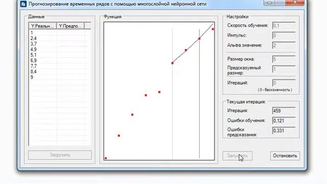 NeuralLab. Урок 11. Прогнозирование временных рядов с помощью многослойной нейросети смотреть онлайн