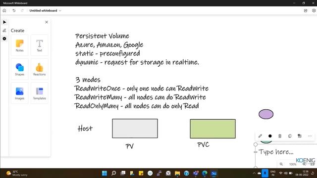 Learn Kubernetes Administration Using Docker online | Koenig Solutions смотреть онлайн