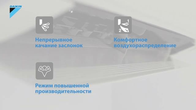 Кондиционеры Daikin FTXF