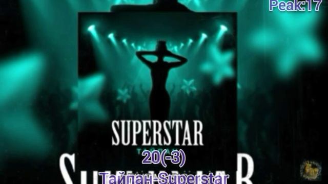 Главный Русский Топ от 6 Мая смотреть онлайн