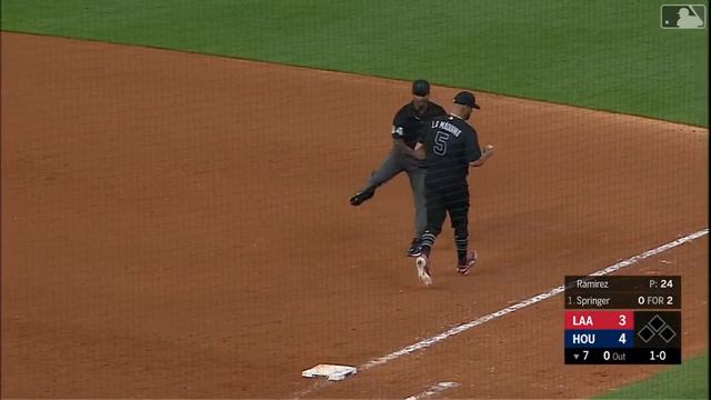 Andrelton Simmons Complete Defensive Highlights (2019-Present) смотреть онлайн