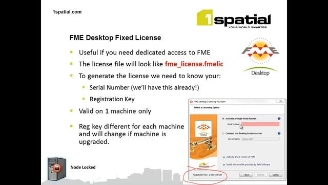 Approaches to Licensing FME смотреть онлайн