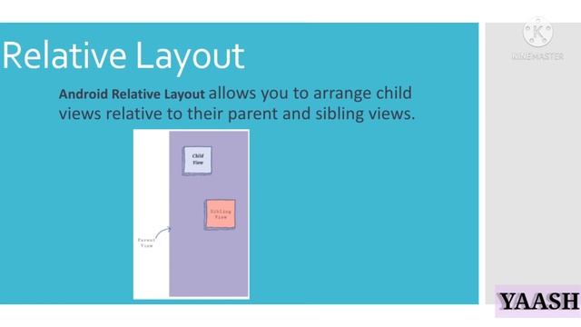 What is layouts?|what are the types of layouts in kotlin|kotlin-1 смотреть онлайн