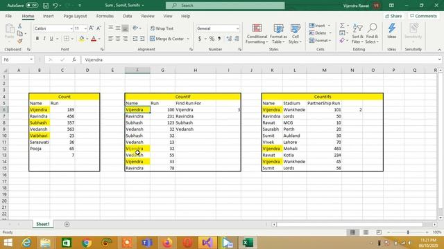 Count, CountIf, CountIfs Excel Formulas || Master In Excel || Learn Excel In Hindi смотреть онлайн