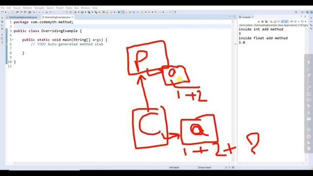Java Method OVERLOADING vs OVERRIDING | Most Asked interview questions | Code Myth смотреть онлайн