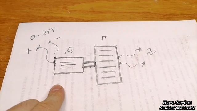 Генератор игнорирует классическую схему работы. Возможена самозакольцовка устройства! БТГ, CE. смотреть онлайн