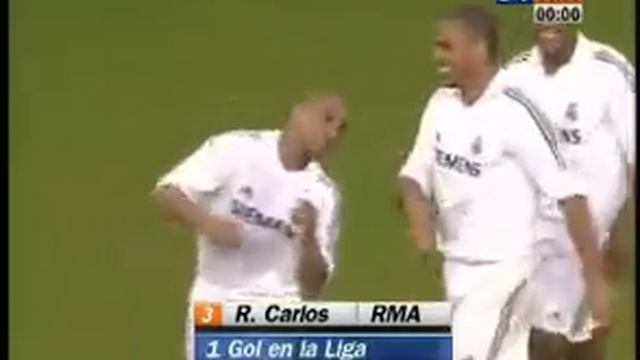 Passe de Beckham смотреть онлайн