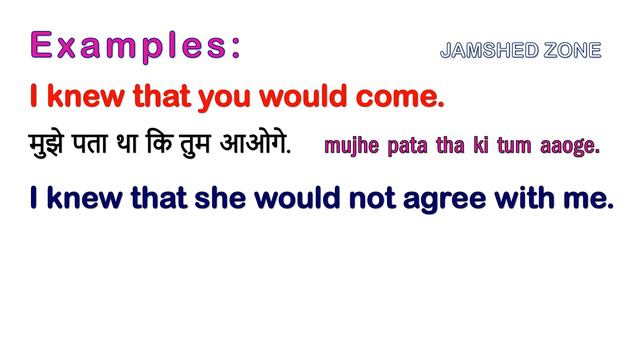 WOULD Past Tense Form of WILL - Indirect Speech смотреть онлайн