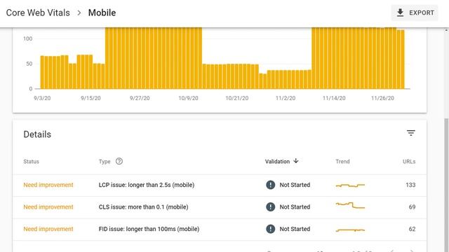 Core Web Vitals Reports in Google Search Console смотреть онлайн
