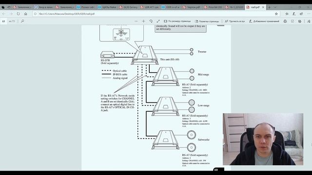 Твик и запуск усилителя Pioneer ODR RS A2x - часть 1 смотреть онлайн