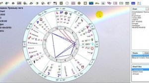 ПРОГНОЗ НА ФУТБОЛ. АСТРОЛОГИЧЕСКИЙ МЕТОД ПРОГНОЗА.