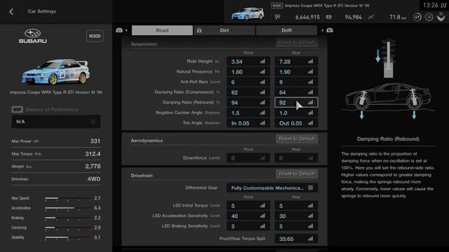 Subaru WRX STI VI '99 - Sport tires - All around смотреть онлайн