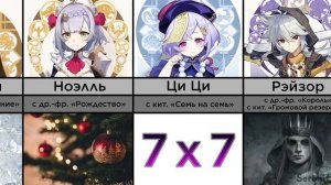 ЧТО ЗНАЧАТ ИМЕНА ВСЕХ ПЕРСОНАЖЕЙ В ГЕНШИН ИМПАКТ | Геншин Импакт (Genshin Impact)