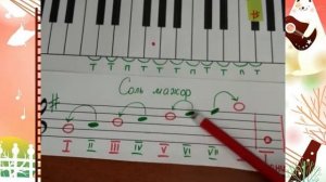 Соль мажор. Сольфеджио  1 класс