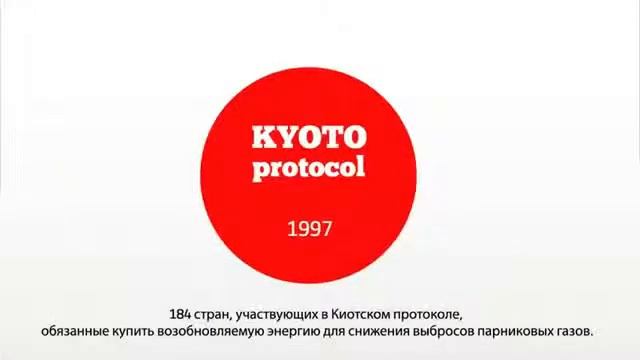 Энергия- Ветреная мельница! Power Cloud от World Global Network. смотреть онлайн