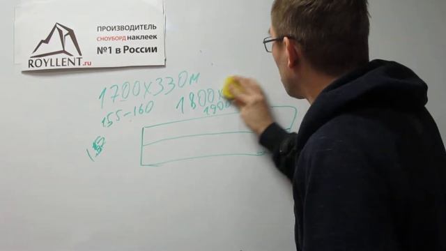 Сноуборд наклейки Royllent описание использования самой наклейки смотреть онлайн
