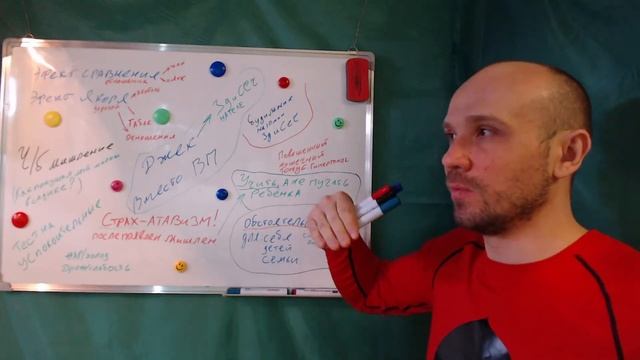 ✅ Факт Карта по когнитивным искажениям. Страх это АТАВИЗМ смотреть онлайн