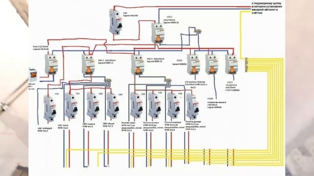 Как подобрать автоматы в электрощиток смотреть онлайн