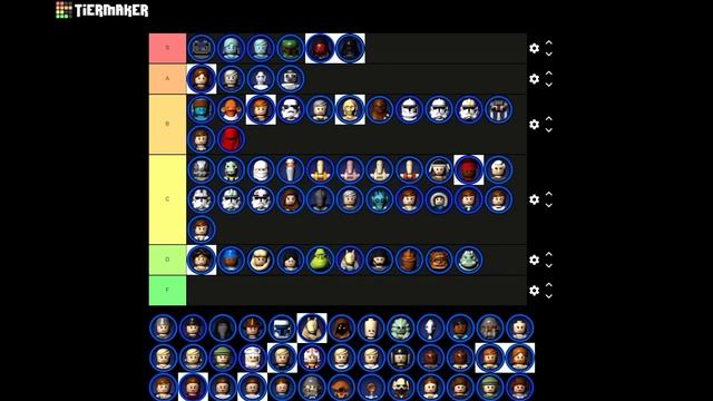 Ranking Every LEGO Star Wars The Complete Saga Character (Tier List) смотреть онлайн