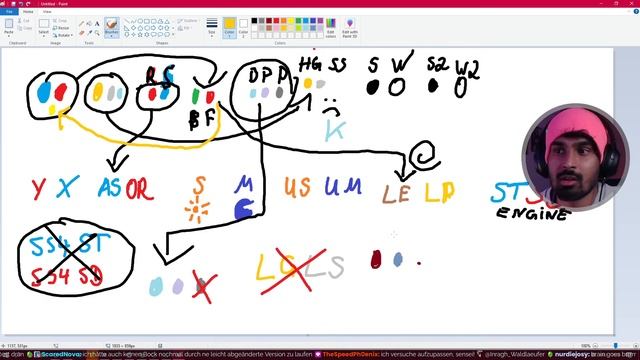 Diamant und Perl für die Switch? (2021) Der Pokémonzyklus - Eine Pokémon Theory смотреть онлайн