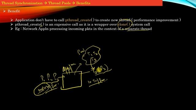 2/11 - Multithreading Advanced | Thread Pools Benefits | Udemy Course | Linux System Programming смотреть онлайн