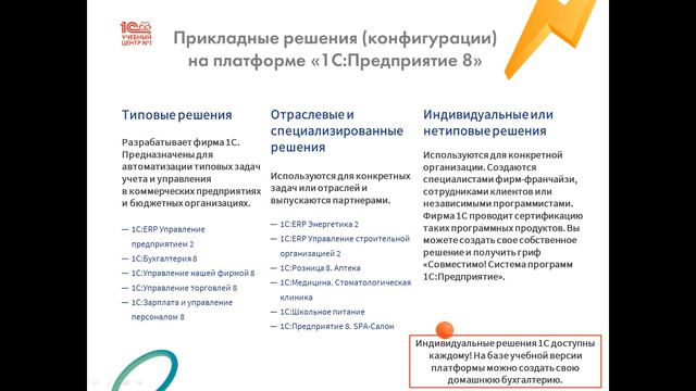 01. Кратко о 1С смотреть онлайн