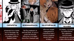 ТОП 50 Факты ЧУЯ Накахара АНИМЕ Великий из бродячих псов