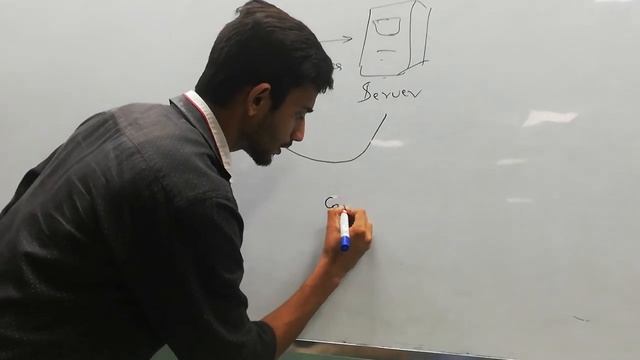 Cookies in servlet смотреть онлайн