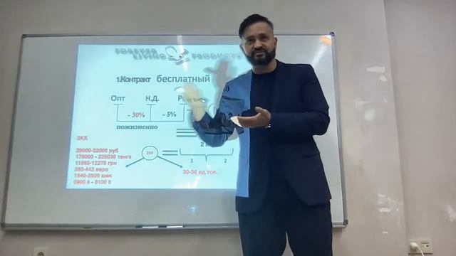 ПРЕЗЕНТАЦИЯ ИНТЕРНЕТ-МАГАЗИНА FOREVER. УДАЛЕННЫЙ БИЗНЕС. смотреть онлайн