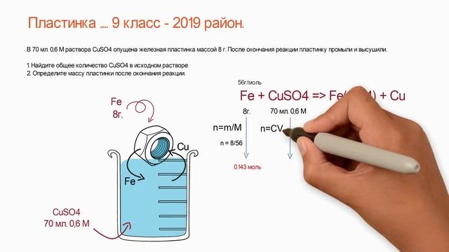 Пластика (Решение задач на пластинку) смотреть онлайн