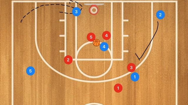 How To Beat A Box and 1 Zone Defense смотреть онлайн