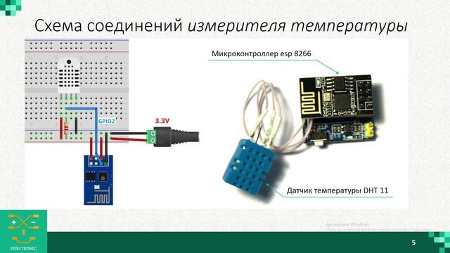 Домашняя метеостанция смотреть онлайн