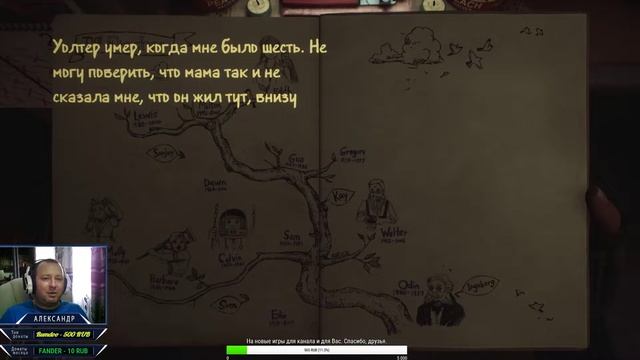 What Remains Of Edith Finch. Полное прохождение.