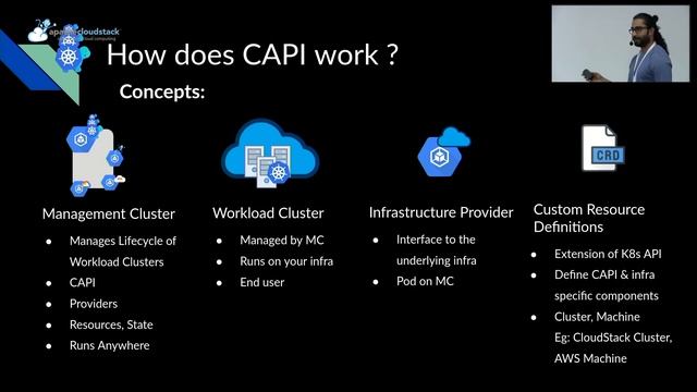 Choosing A Kubernetes Integration Technology That's Right For You - CCC 2022 смотреть онлайн